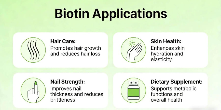 Biotin applications Biotin applications