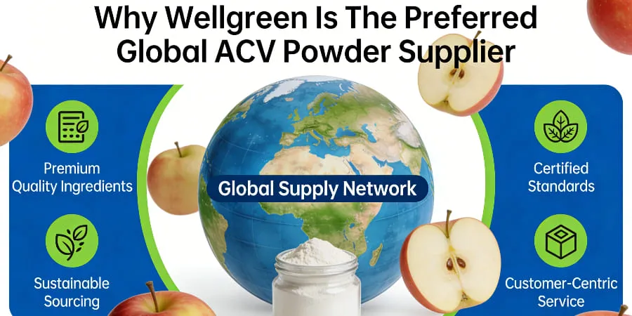 Why Wellgreen Is The Preferred Global ACV Powder Supplie Why Wellgreen Is The Preferred Global ACV Powder Supplie
