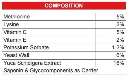 U MAX PLUS (Feed Grade) --Animal Feed Suppliment suppliers